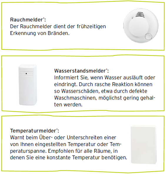 aon alarm erweiterungen